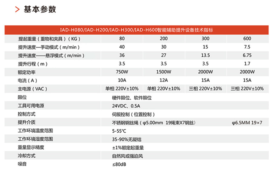 80kg平衡折臂吊