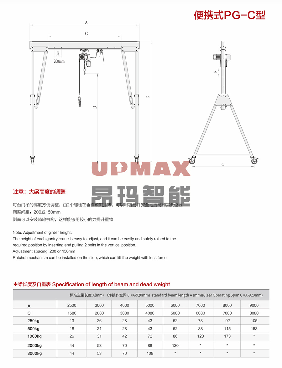 便捷式PG-C型鋁合金龍門(mén)架